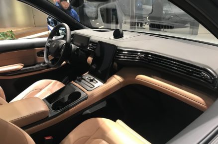 Future of Digital Cockpit
