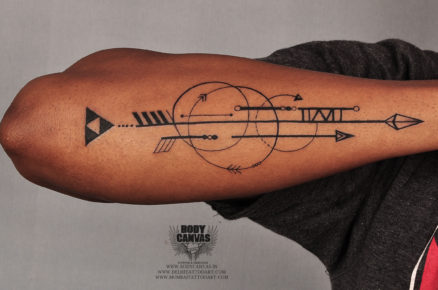 Safety Measures to follow when you are getting Inked